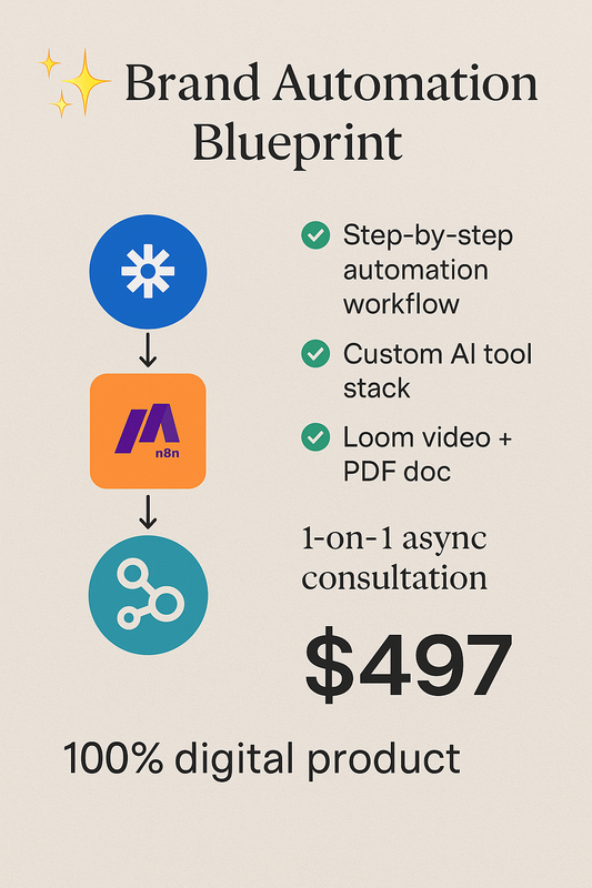 ✨ Brand Automation Blueprint – Digital Ops Mapping Session